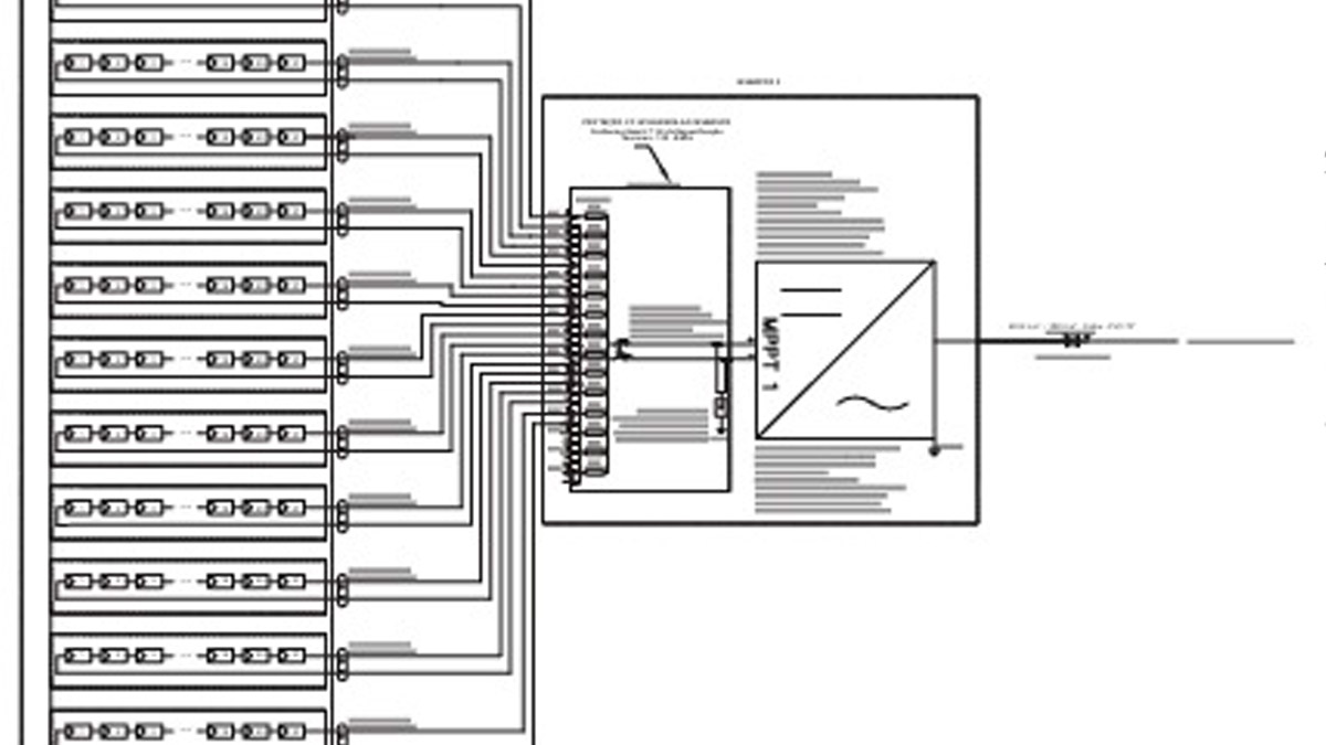 Projetos Fotovoltaicos