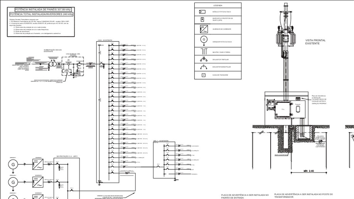 Projetos Fotovoltaicos