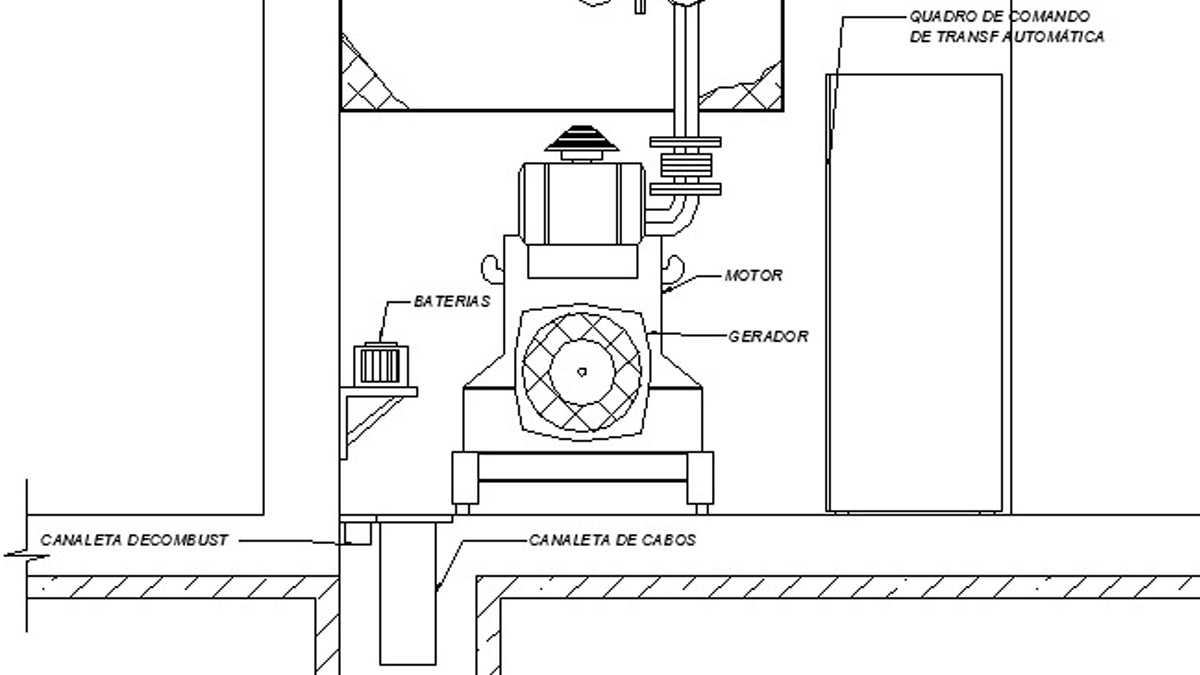 Projetos de Subestação Aérea e Abrigada