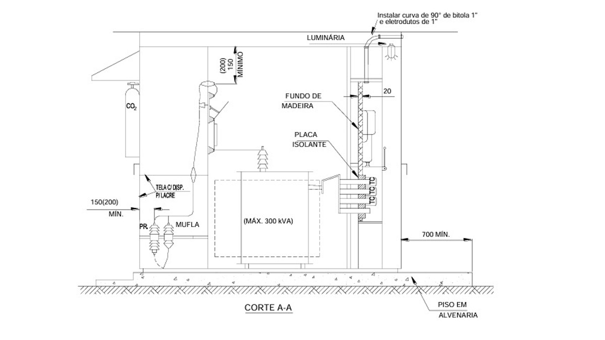 Projetos de Subestação Aérea e Abrigada